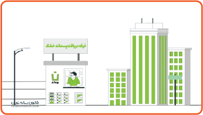 مگا منو موشن مینیمال